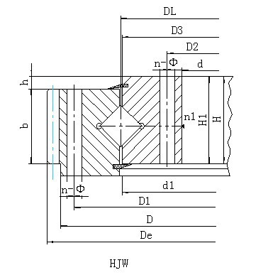 HJ系列外齒型回轉(zhuǎn)支承
